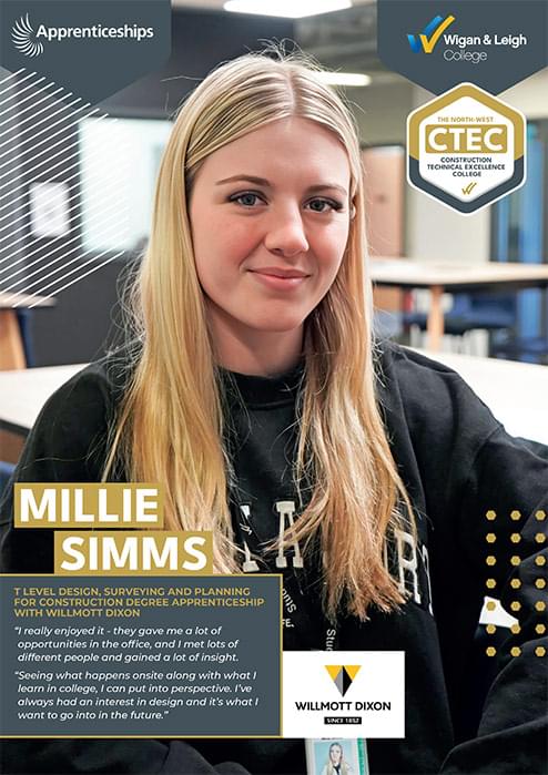 millie simms